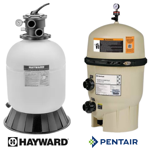 Filters AquaTech Pools & Spa