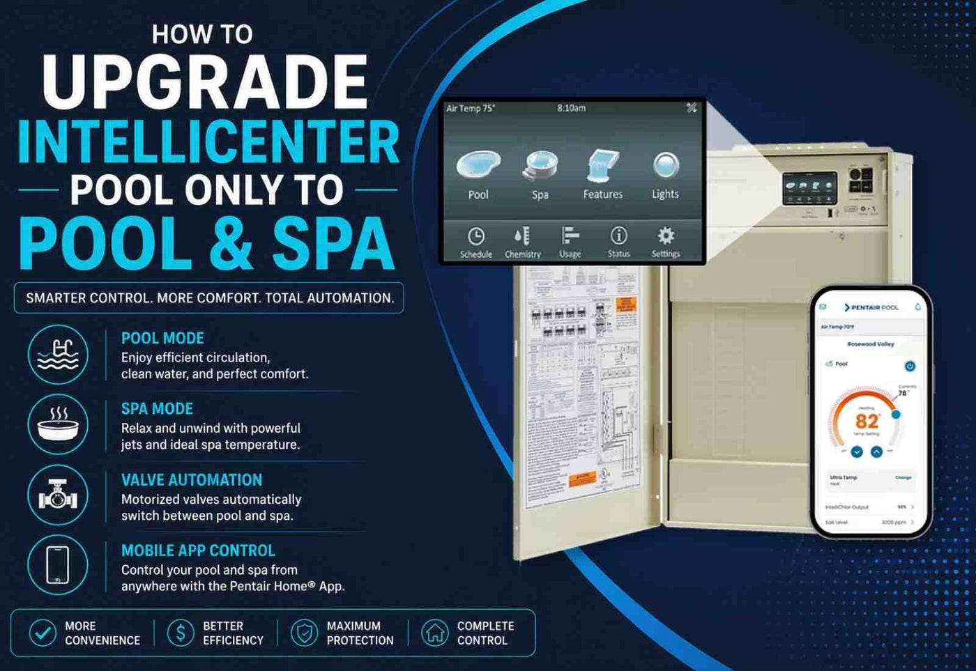 How to Upgrade a Pentair IntelliCenter Pool-Only System to Pool &amp; Spa