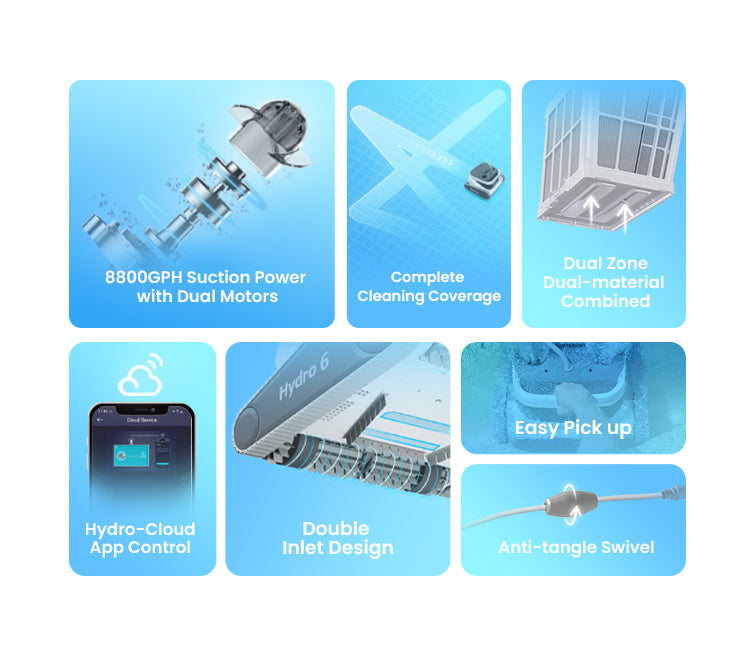 Poolmate | 40.40.400.0002 | Hydro6-18m | Corded Pool Cleaner Poolmate