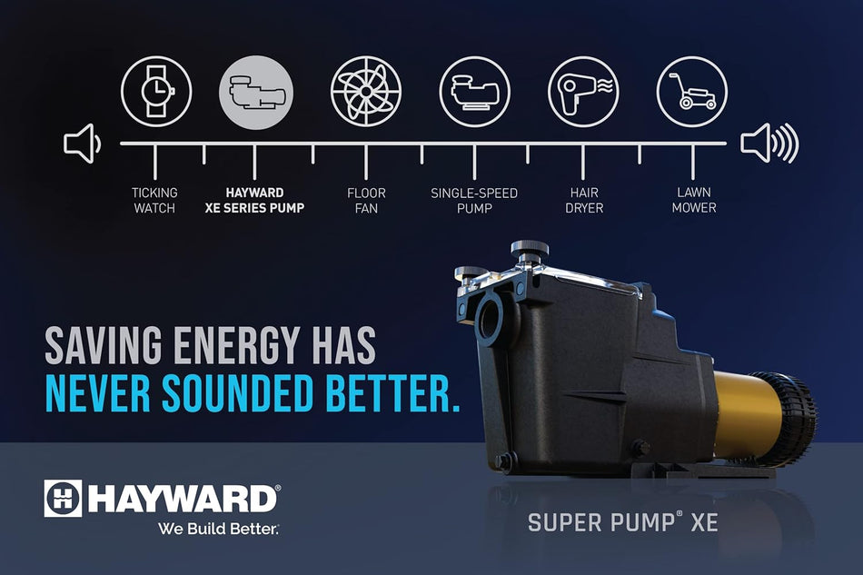 Hayward | SP3207X10XE | TriStar XE Ultra-High Efficiency Pump | 1.25 THP Dual Voltage
