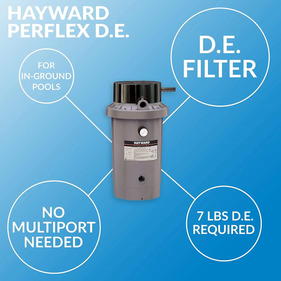 Hayward | W3EC65A | Perflex 27 sq ft Basic Modular Filter Hayward