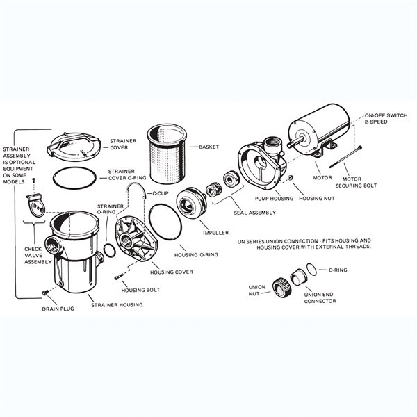 Hayward | SPX1580AAP | PowerFlo Pump Housing