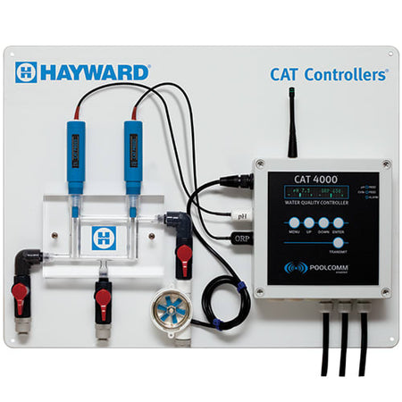 HPPW3CAT4000WIFI