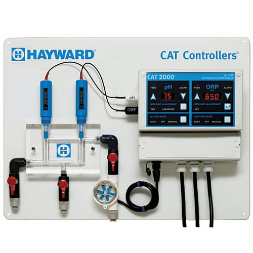 HPPW3CATPP2000