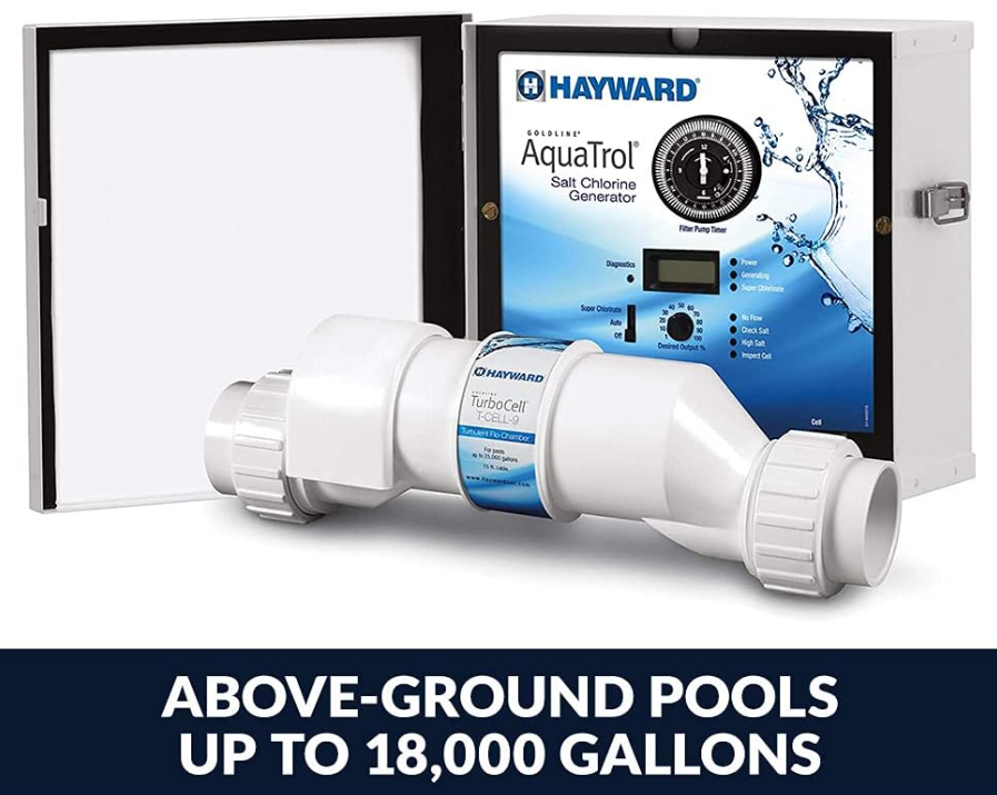 Hayward W3AQ-TROL-RJ AquaTrol® Return Jet Fittings, Straight Blade | Efficient Water Return Fittings