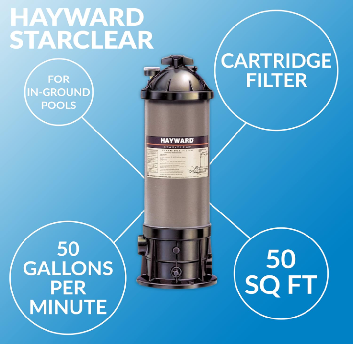 Hayward W3C500 StarClear™ 50 Sq. Ft. Cartridge Filter | Compact Pool Filtration System